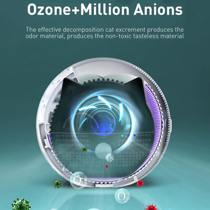 Cat Litter Box Deodorizer & Smart Air Purifier