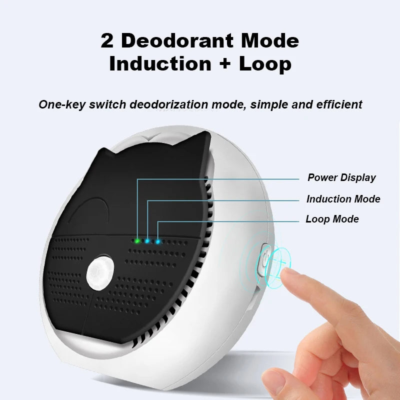 Cat Litter Box Deodorizer & Smart Air Purifier